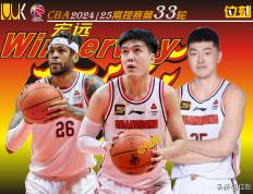 雷竞技-NBA常规赛赛后再迎强敌，武汉三镇造点机会，主帅态度：气氛紧张，球探报告显示潜力的简单介绍