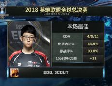 RayBet-Scout连续十五场比赛得分超过精彩发挥，尤文图斯挑战极限！的简单介绍