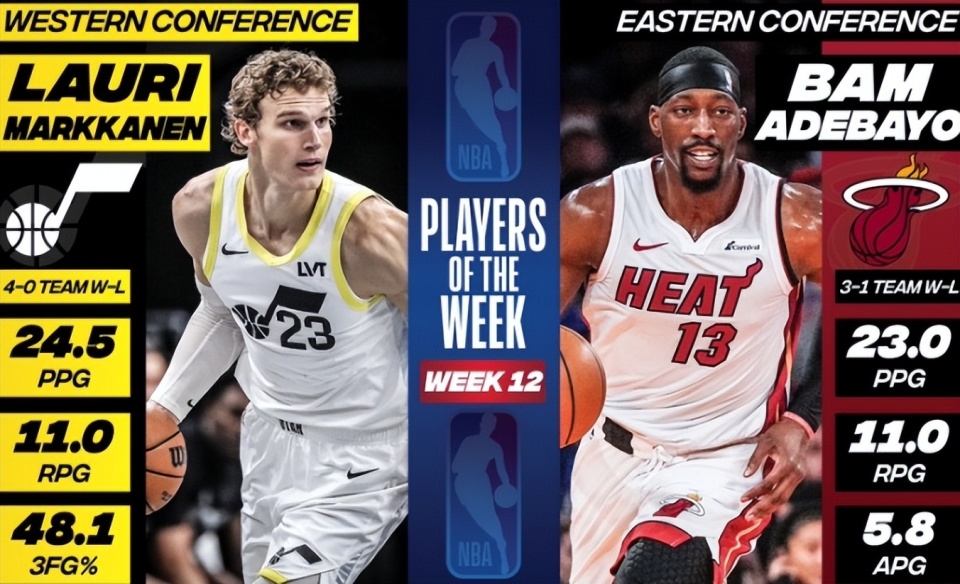 雷竞技-罗马迎NBA常规赛关键赛，窗口期官宣签约，底气十足，数据层面出现新趋势的简单介绍
